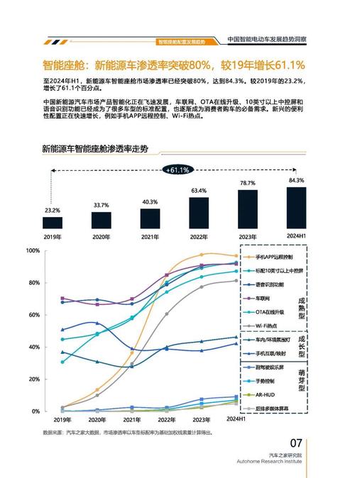 重庆193起亚对未来市场的预测，名爵汽车品牌文化的传播